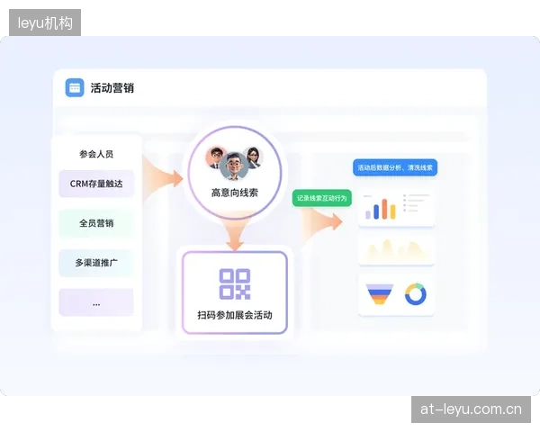 品牌合作方深化数据共享机制 实现营销效果可量化
